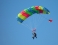 Skydive !!